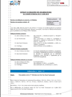 delib 121
